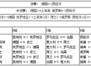 开云体育登录-欧洲足球冠军杯：女子队伍再次上演荣耀